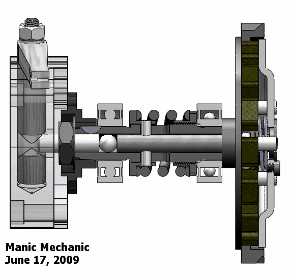Jak to vlastně funguje