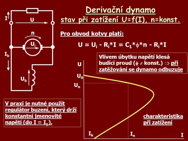 Derivační dynamo.jpg