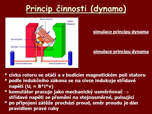 Dynamo princip.jpg